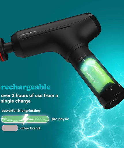 Homedics Pro Power Physiotherapy Massage Gun – Deep Tissue Percussion Massager with Heated Head, 6 Attachments, Cordless & Rechargeable