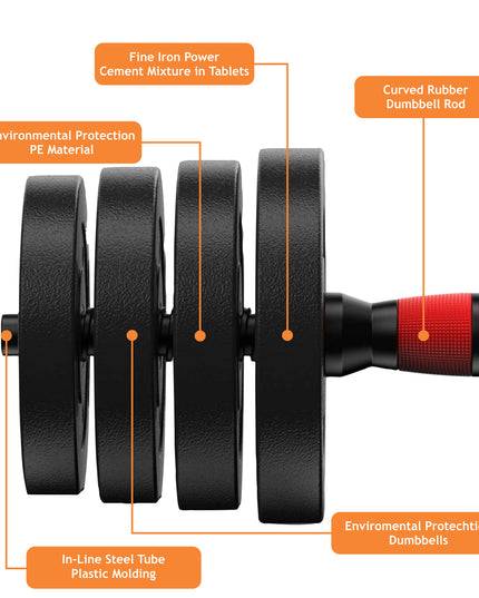 15/20/30/40 Kg Dumbbell Barbell Weight Set Pair Hand Weights Gym Fitness Workout
