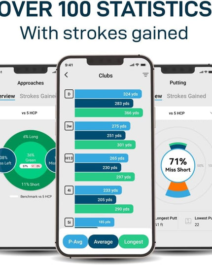 Shot Scope V5 GPS Golf Watch – Automatic Shot Tracking, Full Hole Maps, Strokes Gained Stats, No Subscription Fees