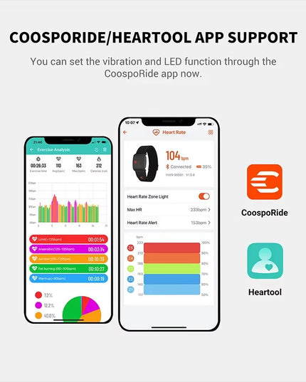 COOSPO HW9 Armband Heart Rate Monitor with HR Zones/Calories HRM Sensor for Fitness Cycling BLE5.0 ANT+ for Peloton,Zwift,Wahoo