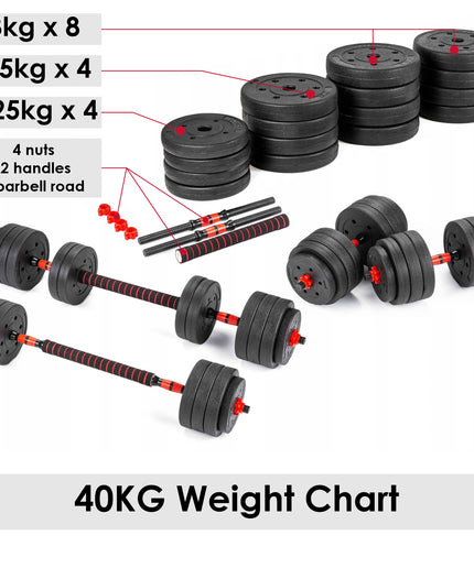 15/20/30/40 Kg Dumbbell Barbell Weight Set Pair Hand Weights Gym Fitness Workout