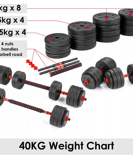 15/20/30/40 Kg Dumbbell Barbell Weight Set Pair Hand Weights Gym Fitness Workout