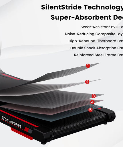 CITYSPORTS PRO Electric Folding Treadmill with Incline - 12 Km/H Max Speed, Smart App Control, LED Display