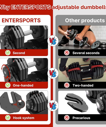 EnterSports Adjustable Dumbbell Set – 10kg, 20kg & 40kg Options