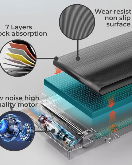 Neo Treadmill Walking Pad under Desk Portable Adjustable Speed Remote LED Screen
