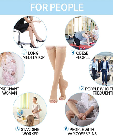 Unisex Toeless Zipper Compression Socks – 5–10 mmHg Light Leg Support, S–XXL, 1 Pair
