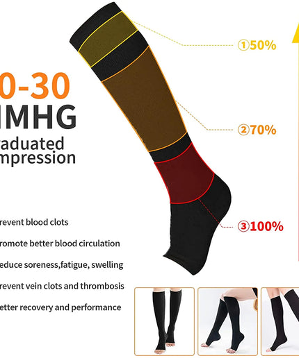 Unisex Toeless Zipper Compression Socks – 5–10 mmHg Light Leg Support, S–XXL, 1 Pair