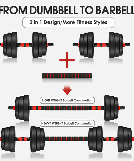 15/20/30/40 Kg Dumbbell Barbell Weight Set Pair Hand Weights Gym Fitness Workout