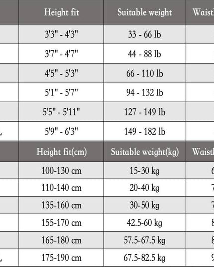 Anti-Hunchback, Chest Lift, Shoulder Opening, Posture Strap,Sports and Outdoors,Hunchback Correction, Orthotics, Back Correction Strap