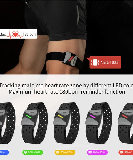 COOSPO HW807 HRV Heart Rate Monitor Armband